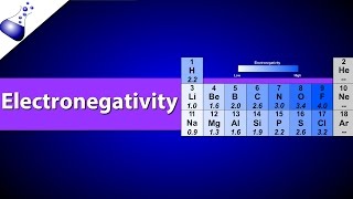 Electronegativity [upl. by Alair]