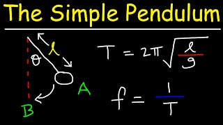 The Simple Pendulum [upl. by Arorua754]