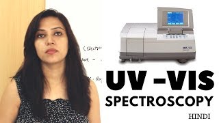 UV Visible Spectroscopy  Basic Principle Instrumentation  Overview [upl. by Sello]