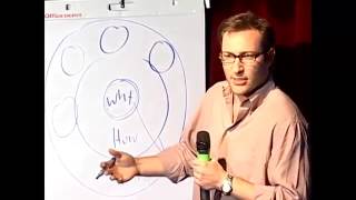 Start With Why  TED Talk from Simon Sinek [upl. by Eltsirk]