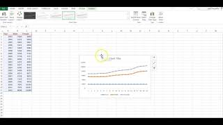 Creating a TimeSeries Plot in Excel [upl. by Aniuqal]