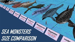 Sea Monsters Size Comparison [upl. by Ferne90]