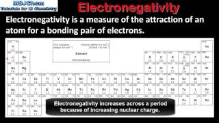 S313 Trends in electronegativity [upl. by Negris946]