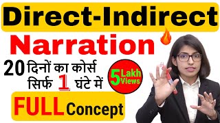 Direct and Indirect Speech  Reported Speech Narration Example [upl. by Azarria]