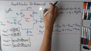 Amplificador Diferencial Resumen [upl. by Alahc]