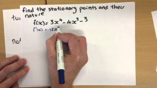 The Nature of Stationary Points Part 1 [upl. by Cleodal]