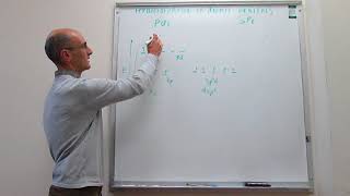 Hybridization of atomic orbitals sp3d and sp3d2 [upl. by Eniamert]