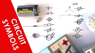 Circuit Symbols  A Level Physics [upl. by Nwahsirhc]