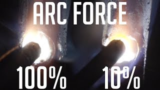 🔥What Does Arc Force Dig Actually Do [upl. by Savdeep]