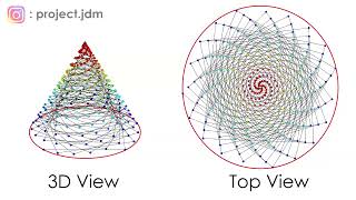 Pendulum Wave Animation with Sound [upl. by Aennil]