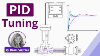 How to Tune a PID Controller [upl. by Mozes952]