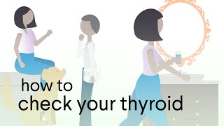 Your Radiologist Explains Thyroid Scan Procedure [upl. by Rani]