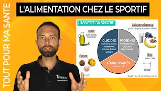 Nutrition sportive  le régime alimentaire du sportif [upl. by Acirtal]