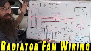 Understanding How To Wire Electric Cooling Fans [upl. by Aseyt]