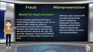 What is Difference Between Fraud amp Misrepresentation [upl. by Somisareg554]