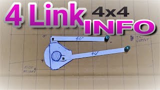 4 Link 101 Offroad Basics [upl. by Adnilym]