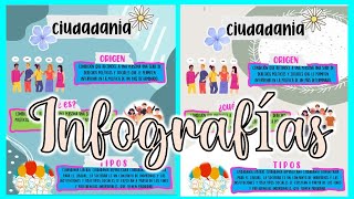 ✨Cómo hacer Infografía en Word🦉💻 [upl. by Nodnol185]