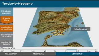 Evolución Geológica de la Península Ibérica [upl. by Anegroeg]