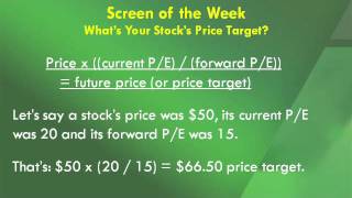 Whats Your Stocks Price Target [upl. by Netniuq]