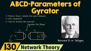 ABCD−Parameters of Gyrator [upl. by Honeywell]