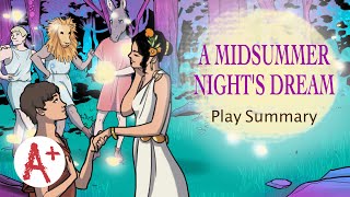 A Midsummer Night’s Dream  Play Summary [upl. by Gylys]