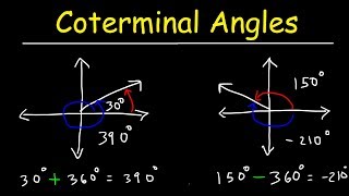 Coterminal Angles In Radians amp Degrees  Basic Introduction Trigonometry [upl. by Atilef]