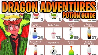 The ULTIMATE Potion Guide On Roblox Dragon Adventures part 1 [upl. by Mcquade614]