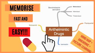 Anthelmintic drugs  MADE EASY with mnemonics and visual learning [upl. by Rusell]