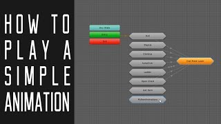 Invector Template  How to trigger a simple animation [upl. by Iinden500]