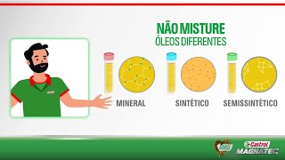 DIFERENÇAS ENTRE O ÓLEO MINERAL SINTÉTICO E SEMISSINTÉTICO APRENDA AGORA [upl. by Akinet]