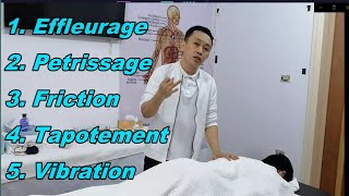 How To Start A Swedish Massage With Effleurage [upl. by Cirdet868]