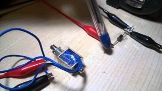 Linear Actuator Solenoid [upl. by Rad]