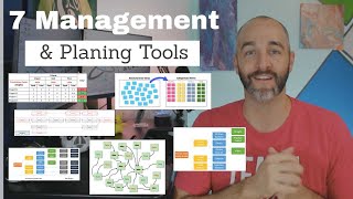 The 7 Management and Planning Tools Explained [upl. by Frederik8]