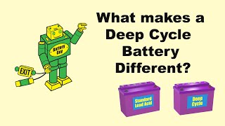 What Makes a Deep Cycle Battery Different [upl. by Odlaner]