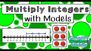 Multiply Integers with Models [upl. by Moscow576]