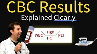 Complete Blood Count  CBC Interpretation Leukocytosis [upl. by Maegan591]