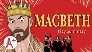 Macbeth  Book Summary [upl. by Pieter70]