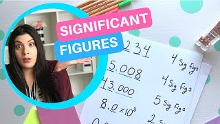 Significant Figures Step by Step  How to Pass Chemistry [upl. by Ilwain]