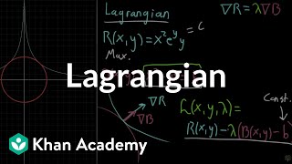 The Lagrangian [upl. by Aliac]