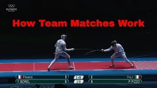 How Olympic Team Fencing Rules Work [upl. by Arabele427]