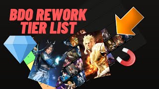 BDO Rework Initial Release Tier List 2021 Outdated [upl. by Hertzog941]