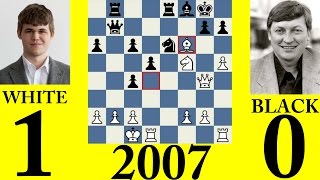 Magnus Carlsen Vs Anatoly Karpov 2007 [upl. by Anaujat261]