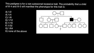 Pedigree chart and probability calculations [upl. by Southard]