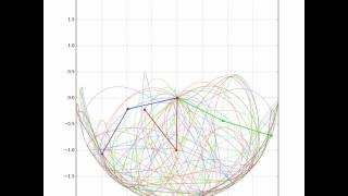 Double Pendulum Chaos Demonstration [upl. by Aerdnaeel897]