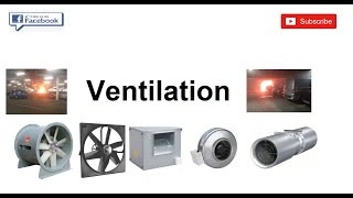 Ventilation II Types Of Fan [upl. by Aydin]