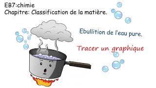 EB7 chimie ebullition de leau pure [upl. by Coffee]