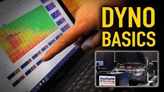 💬 Dyno Tuning Basics  TECHNICALLY SPEAKING [upl. by Enorel]