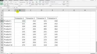 Excel  Figer ligne et colonne en même temps [upl. by Ecirtemed]