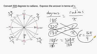 How To Convert Degrees to Radians [upl. by Durham711]