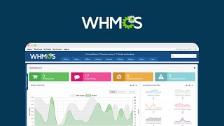 How to Install WHMCS Template [upl. by Tupler]